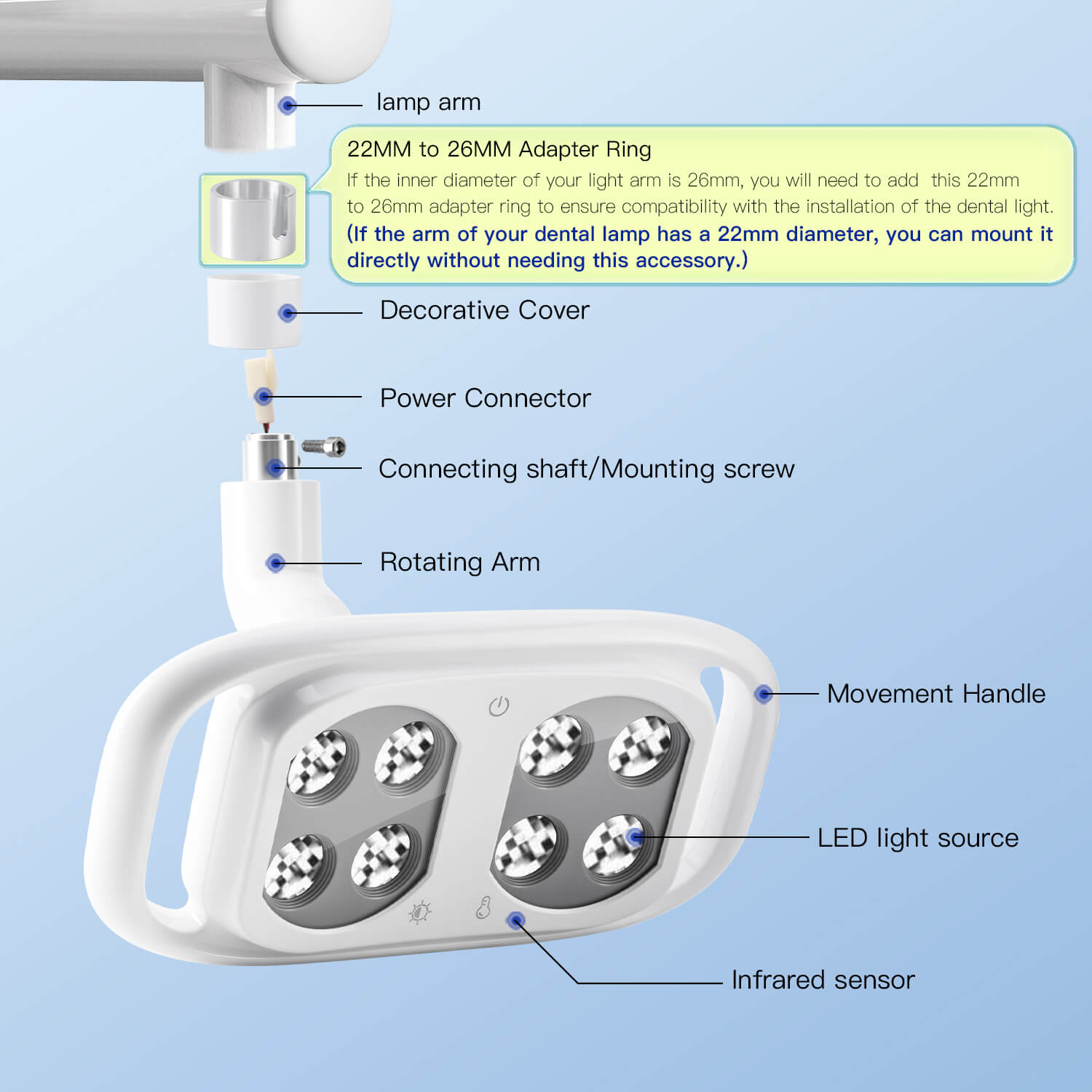 Dental LED Lamp Oral Light For Unit Chair 8 Lights 10W Dual-Color Adjustable - azdentall.com