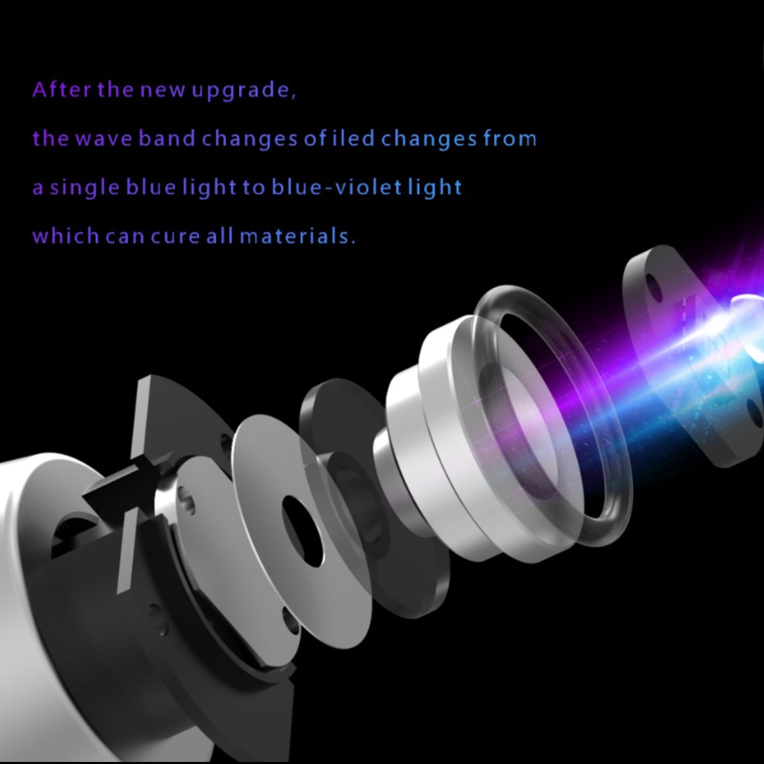 Woodpecker Curing Light iLED Plus Wireless 360° Rotary Wide Spectrum Metal Head 2 Working Modes 2500mW/cm2 White/Purple - azdentall.com