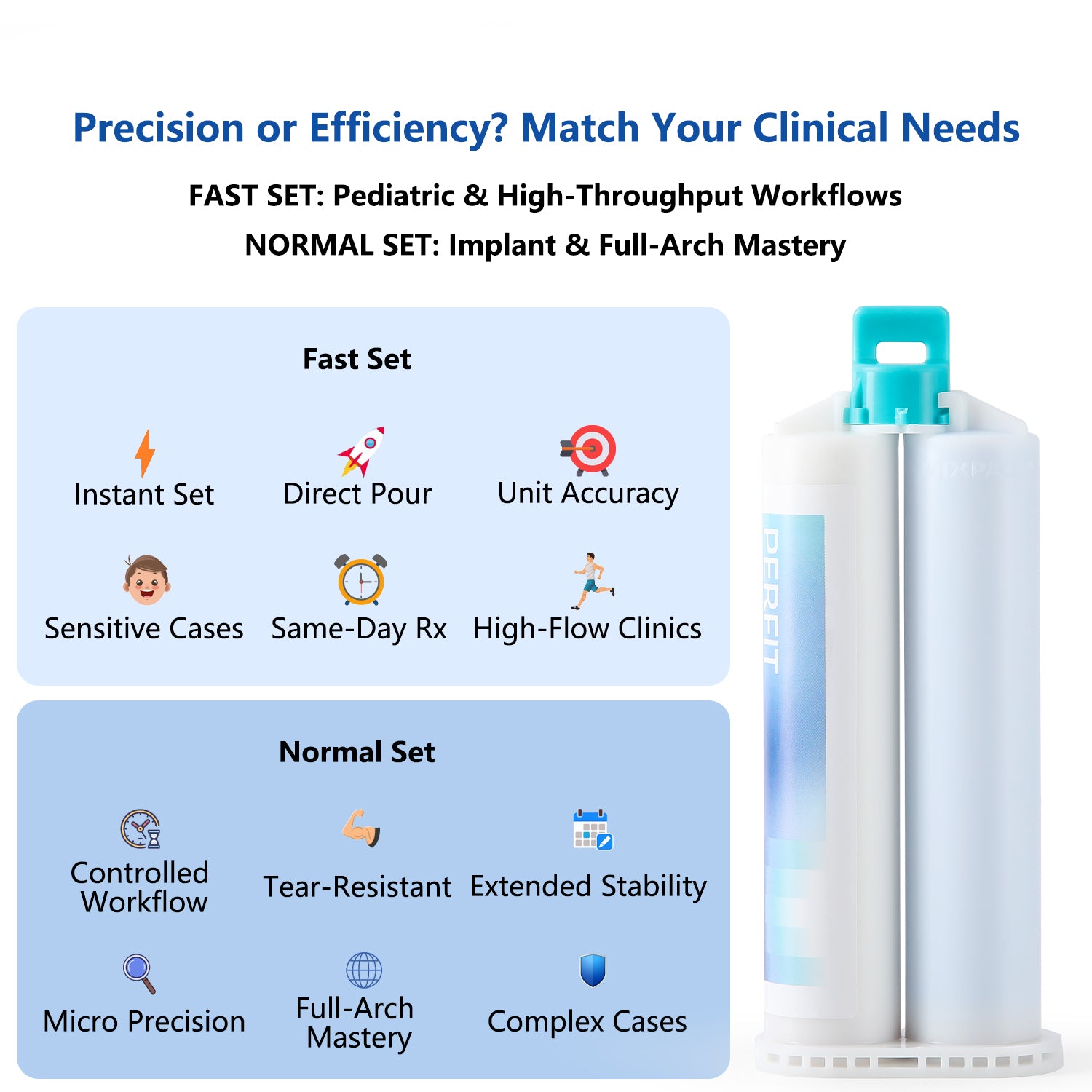 Dental Bite Registration Material Fast Set 2 Cartridges Of 50ML Mixing Tips