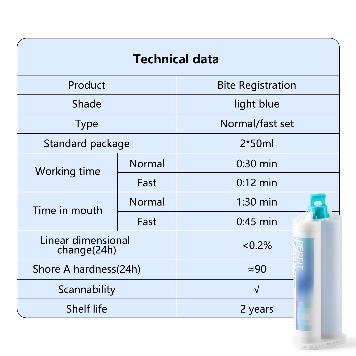 Dental Bite Registration Material Fast Set 2 Cartridges Of 50ML Mixing Tips