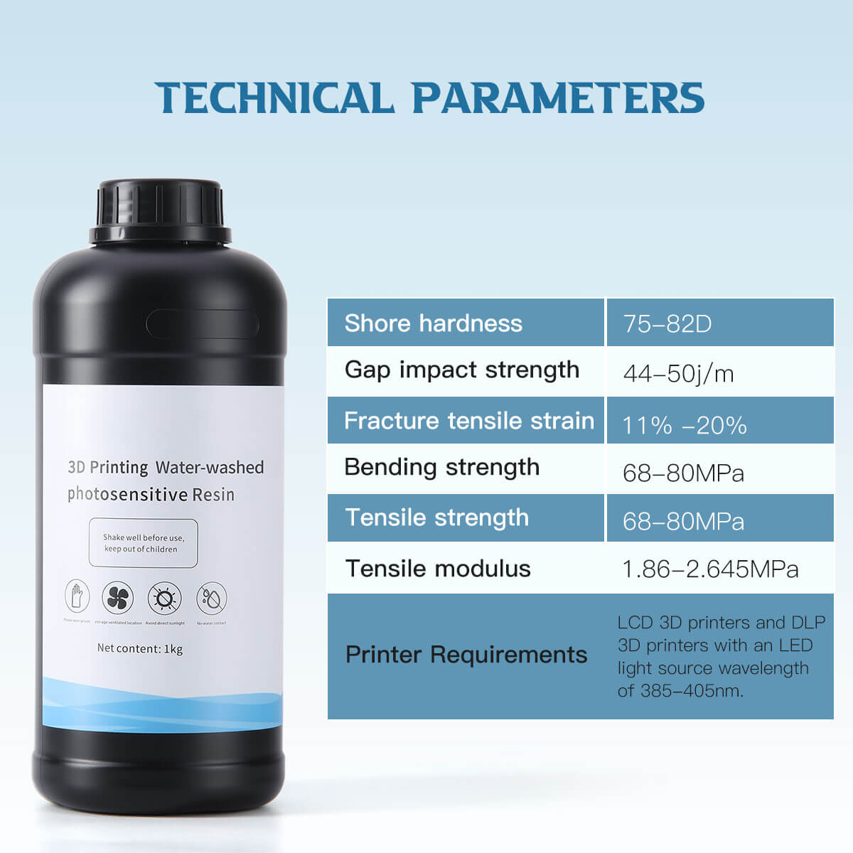 Dental 3D Printer Water Washable Resin Materials Transparent White 1KG/Bottle - azdentall.com