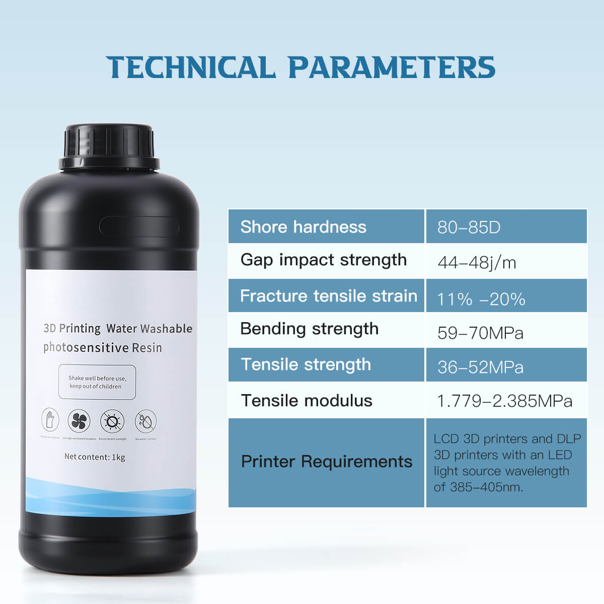 Dental 3D Printer Guide Resin Materials High Transparency 1KG/Bottle - azdentall.com