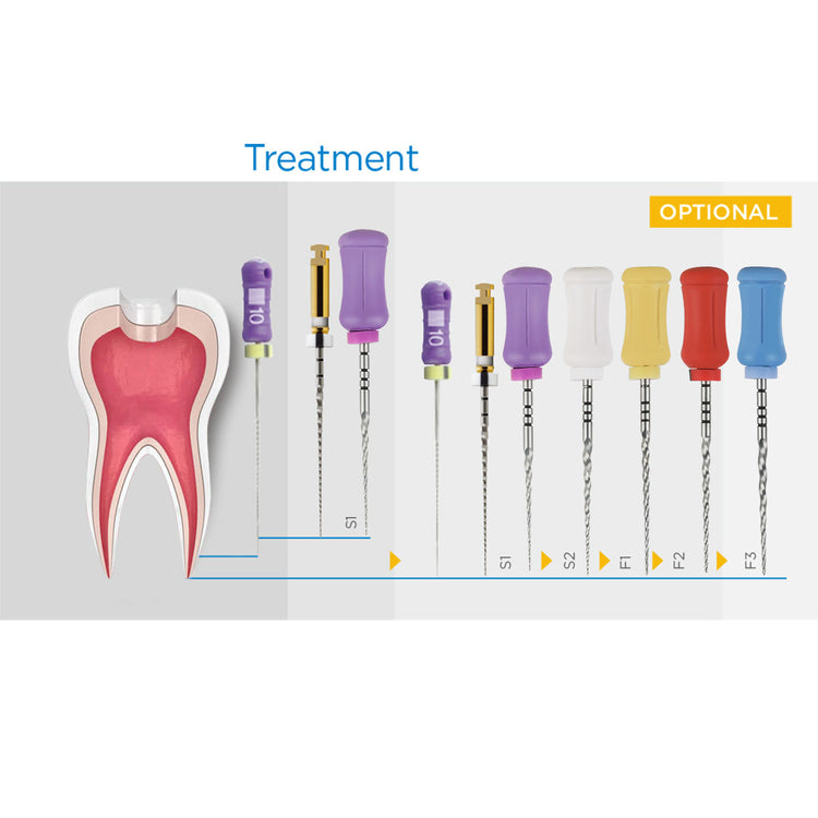 AZDENT Dental Endodontics NiTi Hand Use Super Rotary File 25mm SX-F3 6pcs/Box