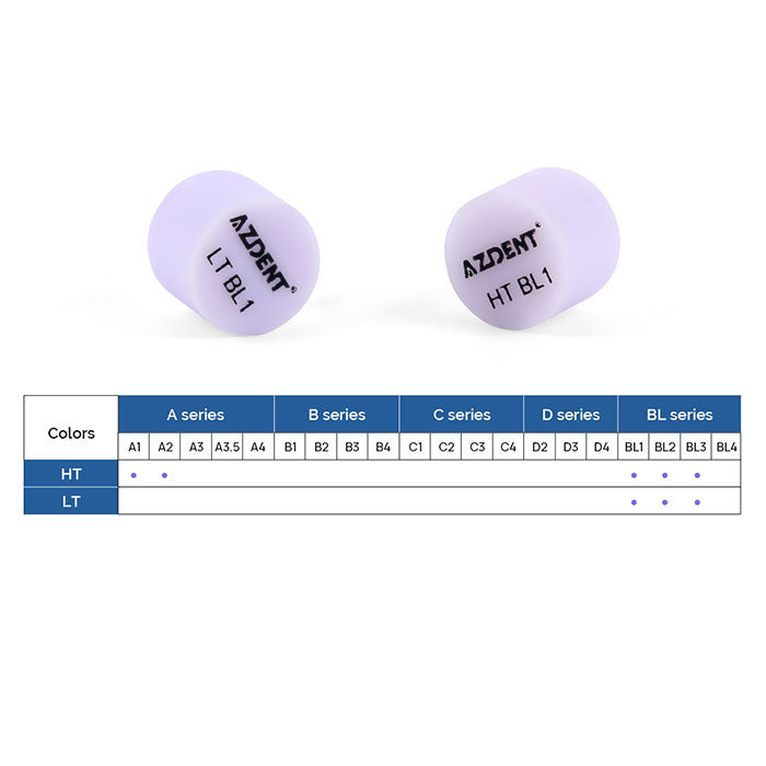 AZDENT Dental Glass Ceramic Ingot Press Lithium Disilicate Blanks For Dental CAD CAM Laboratory 10pcs/Box - azdentall.com