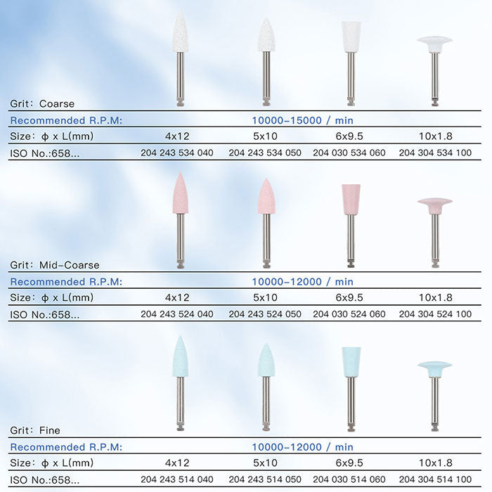 Dental Polishing Kit for Low Speed Contra Angle 3 Models 12pcs/Kit