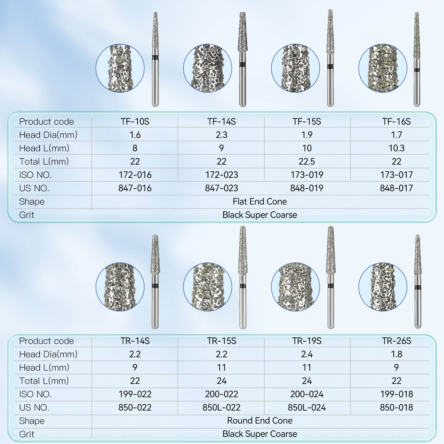 AZDENT Dental Diamond Burs Drills FG 1.6mm Flat/Round 10pcs/Box - azdentall.com