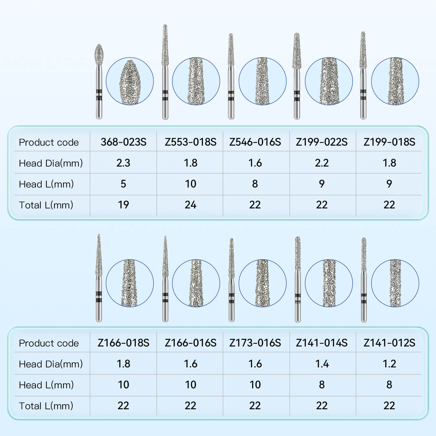 AZDENT Dental Diamond Zirconia Cutting Bur Kit FG 1.6mm 10pcs/Box - azdentall.com