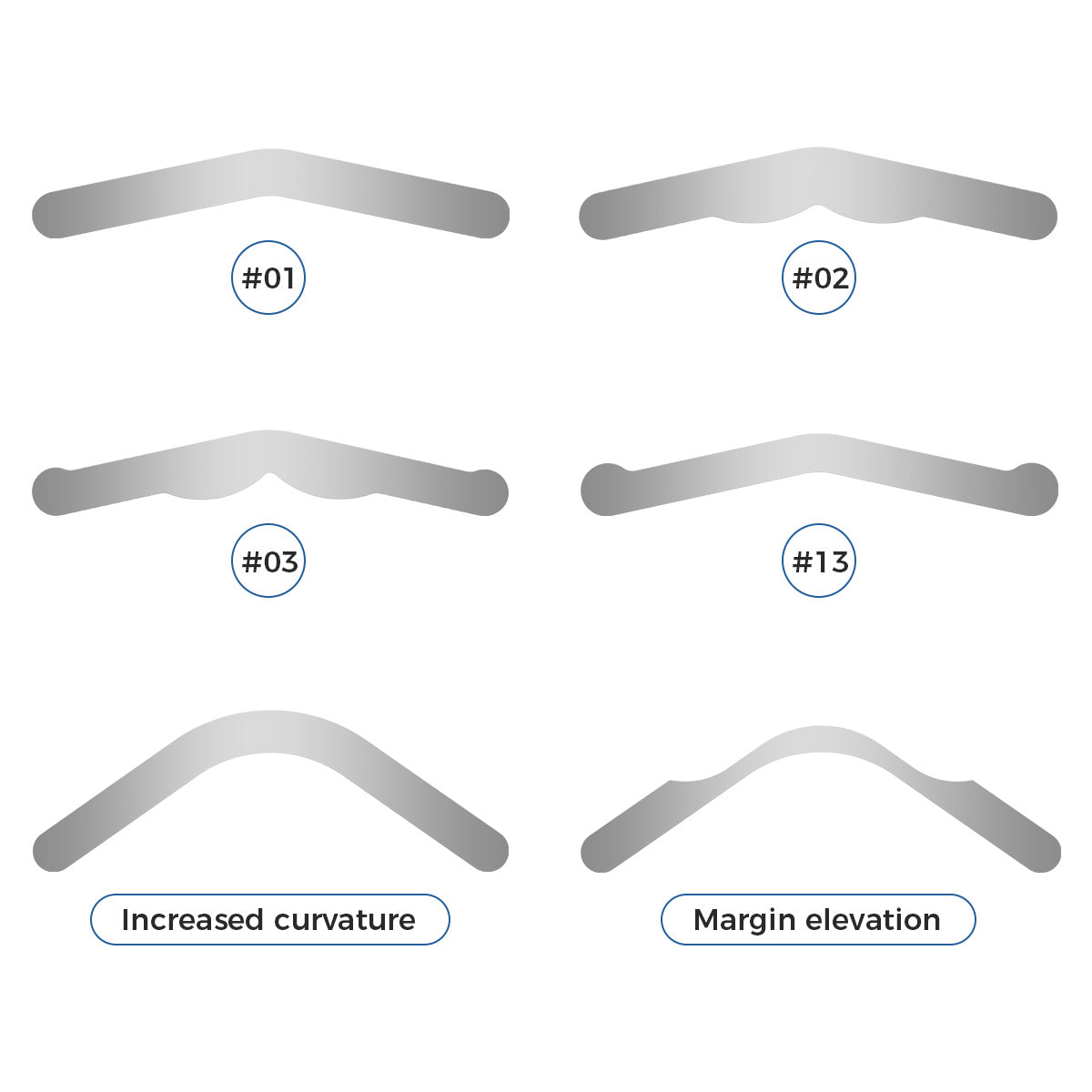 Dental Matrix Bands Tofflemire Stainless Steel 6 Sizes 20pcs/Pack - azdentall.com