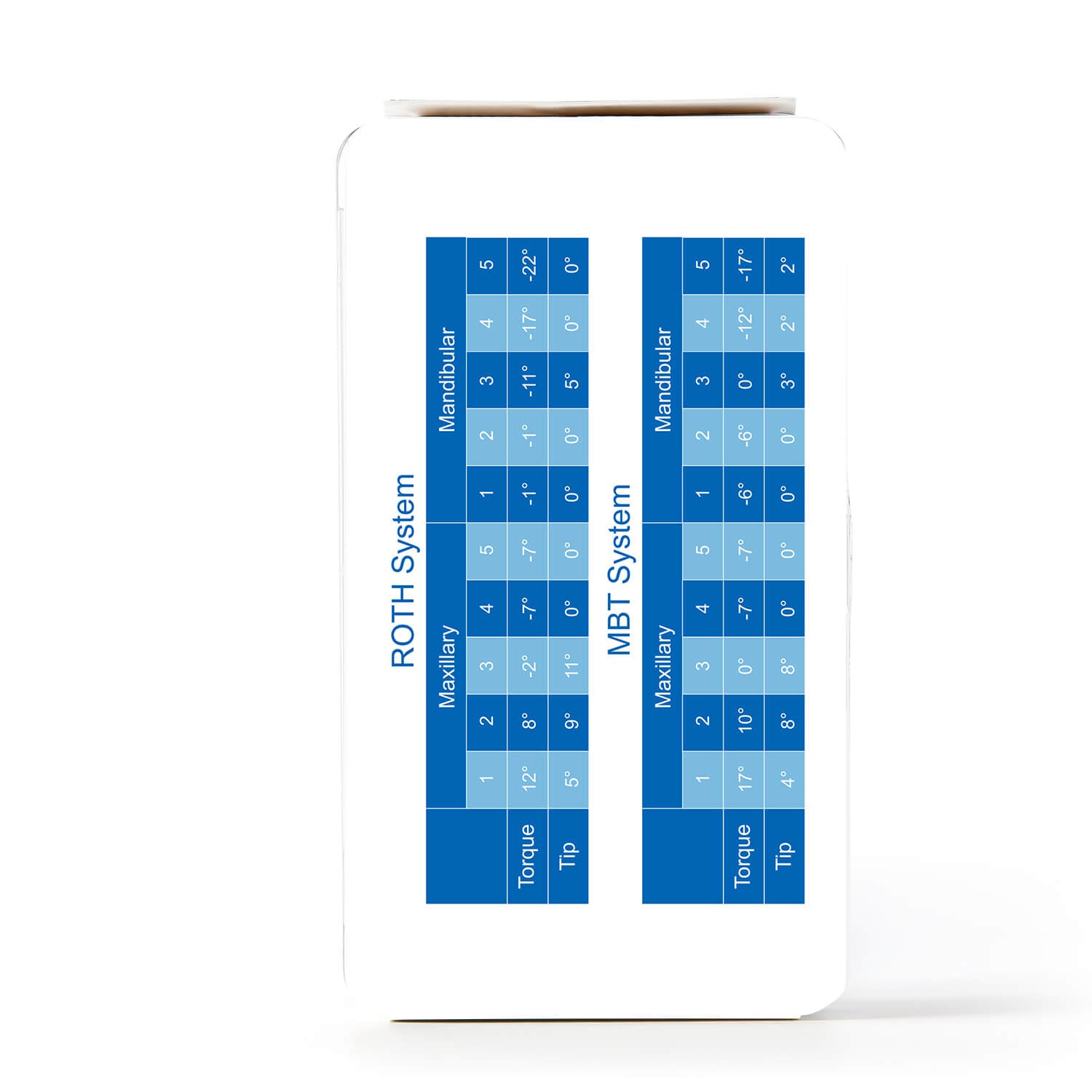 AZDENT Dental 2G Clear Ceramic Bracket Roth/MBT 0.022 Hooks On 345 20pcs/Box - azdentall.com