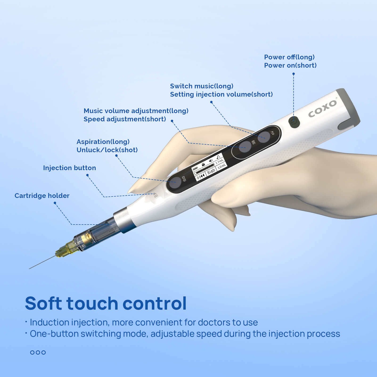 COXO Dental Professional Painless Oral Local Anesthesia Device - azdentall.com