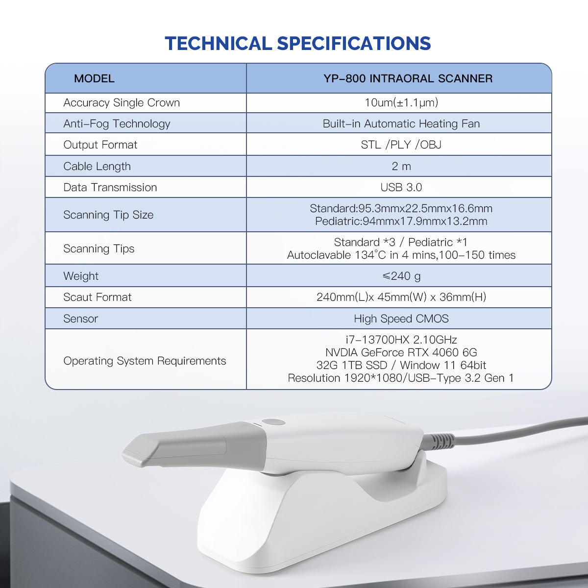 Dental 3D Intraoral Scanner with Software AI Tech Real Color CAD/CAM Digital Impression USB - azdentall.com