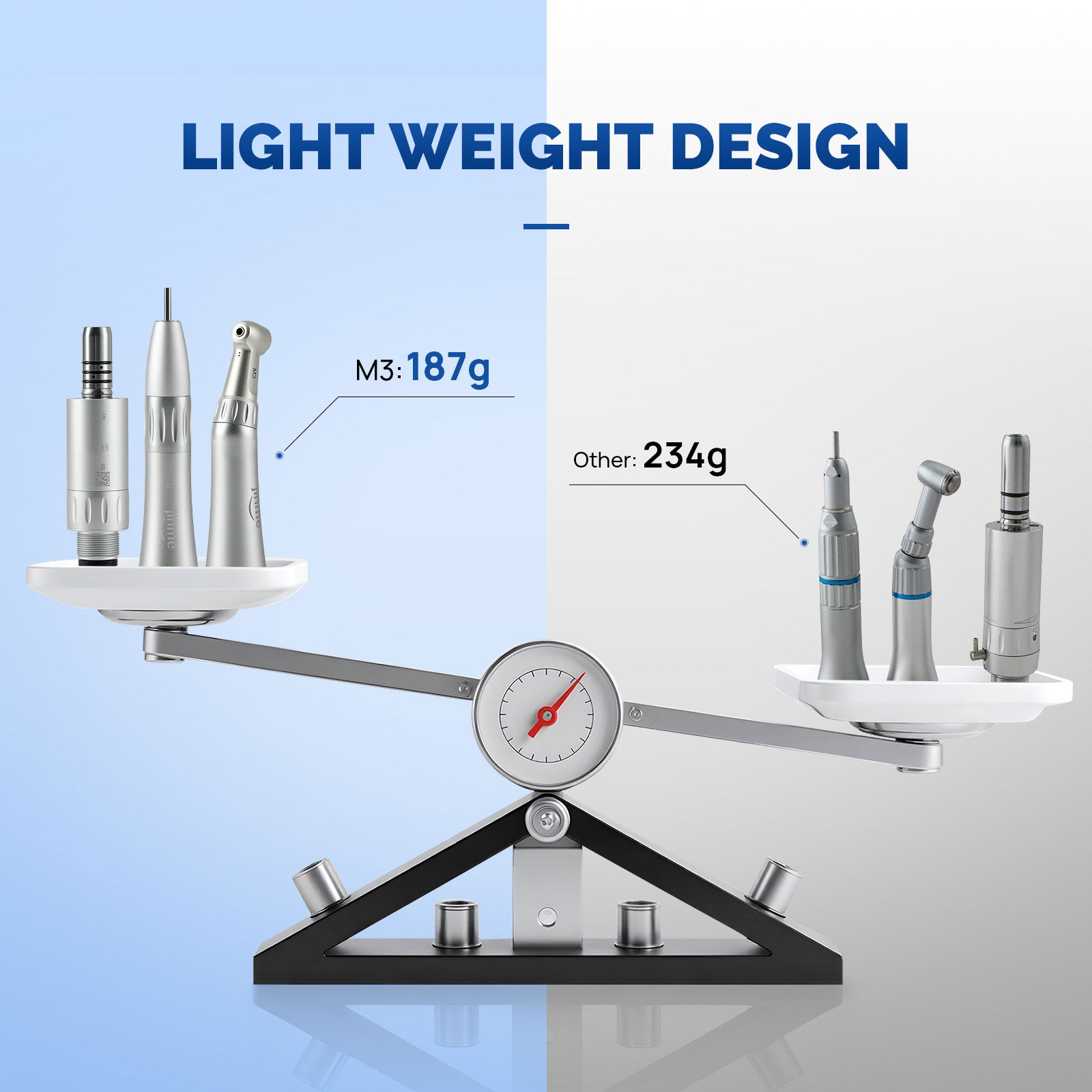 Jinme LN Low Speed Handpiece Kit 1:1 Inner Channel 4 Hole Contra Angle Straight Handpiece & Air Motor - azdentall.com
