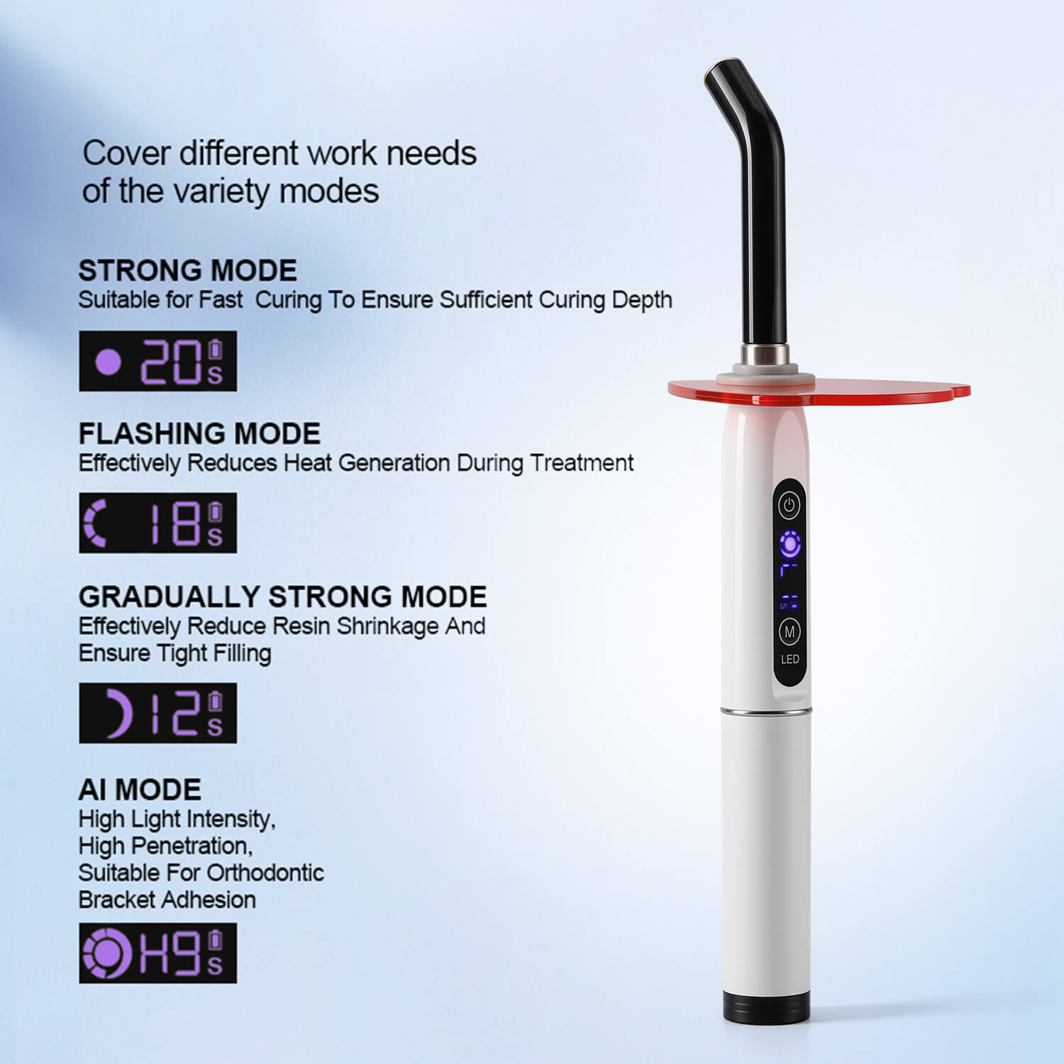 Dental LED Curing Light Lamp 1 Second Cure Adjustable Power 2400mW/cm² - azdentall.com