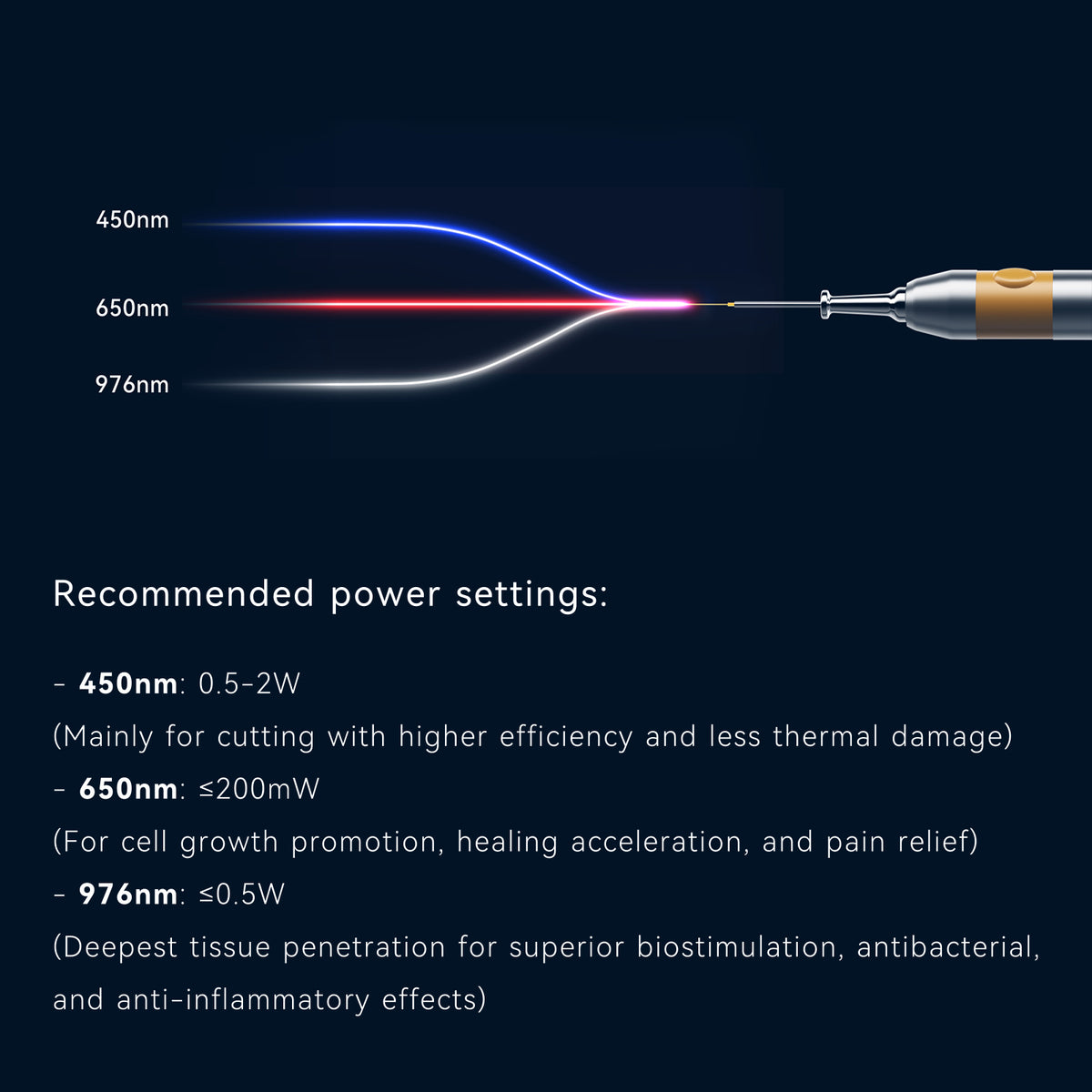 Woodpecker Dental Smart Laser LX16 Plus Diode Laser Device - azdentall.com