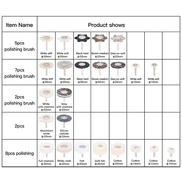 Dental Lab Polishing Kit for Composite Ceramic HP Shank 51pcs/Box - azdentall.com