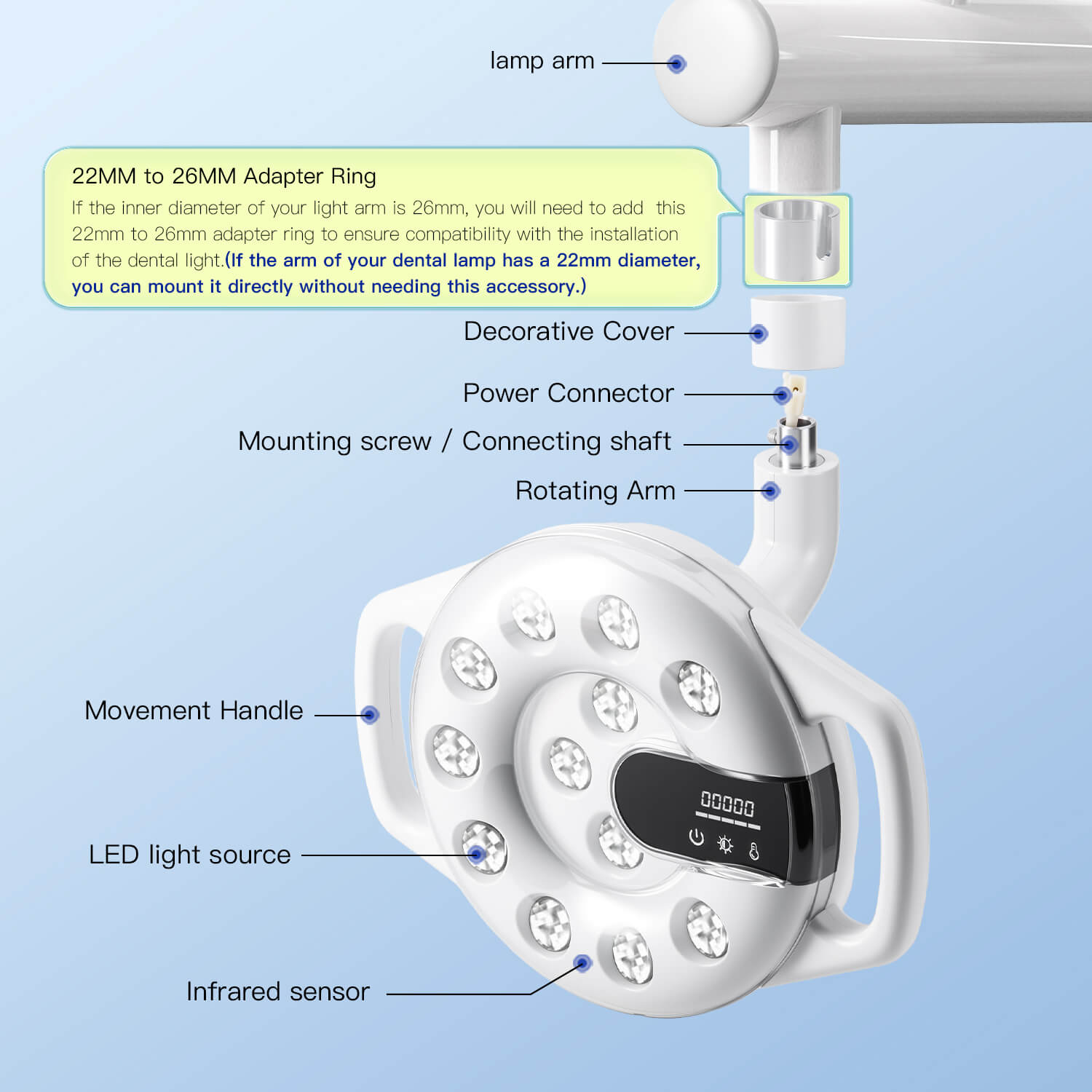 Dental Unit Chair LED Oral Light Lamp 12 Lights 20W Dual-Color Adjustable - azdentall.com