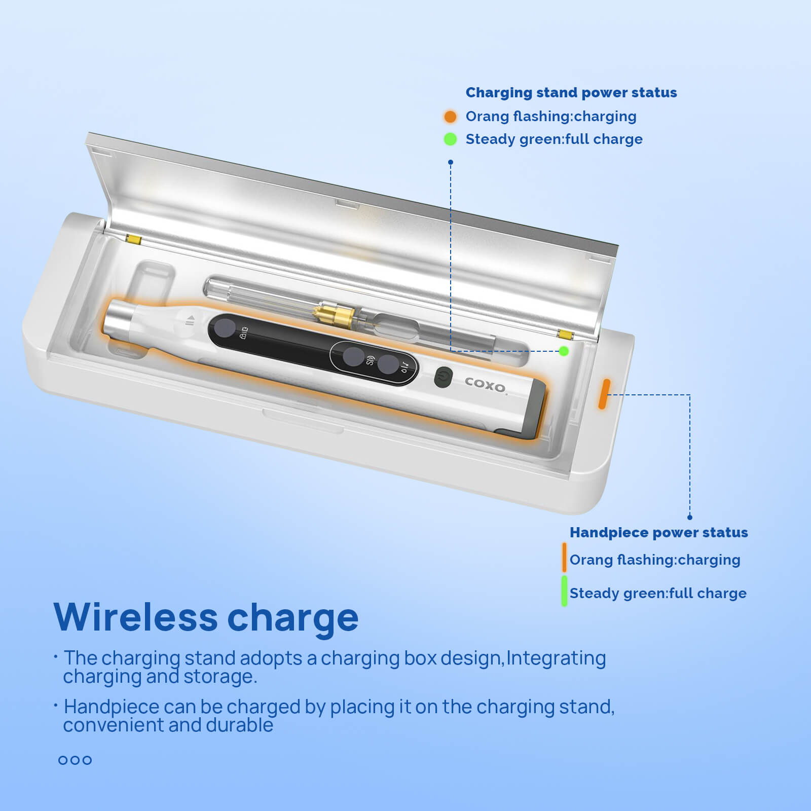 COXO Dental Professional Painless Oral Local Anesthesia Device - azdentall.com