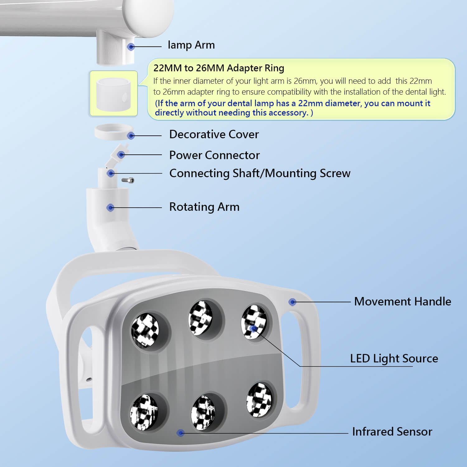 Dental Unit Chair LED Oral Light Lamp 6 Lights 9W Dual-Color Adjustable - azdentall.com