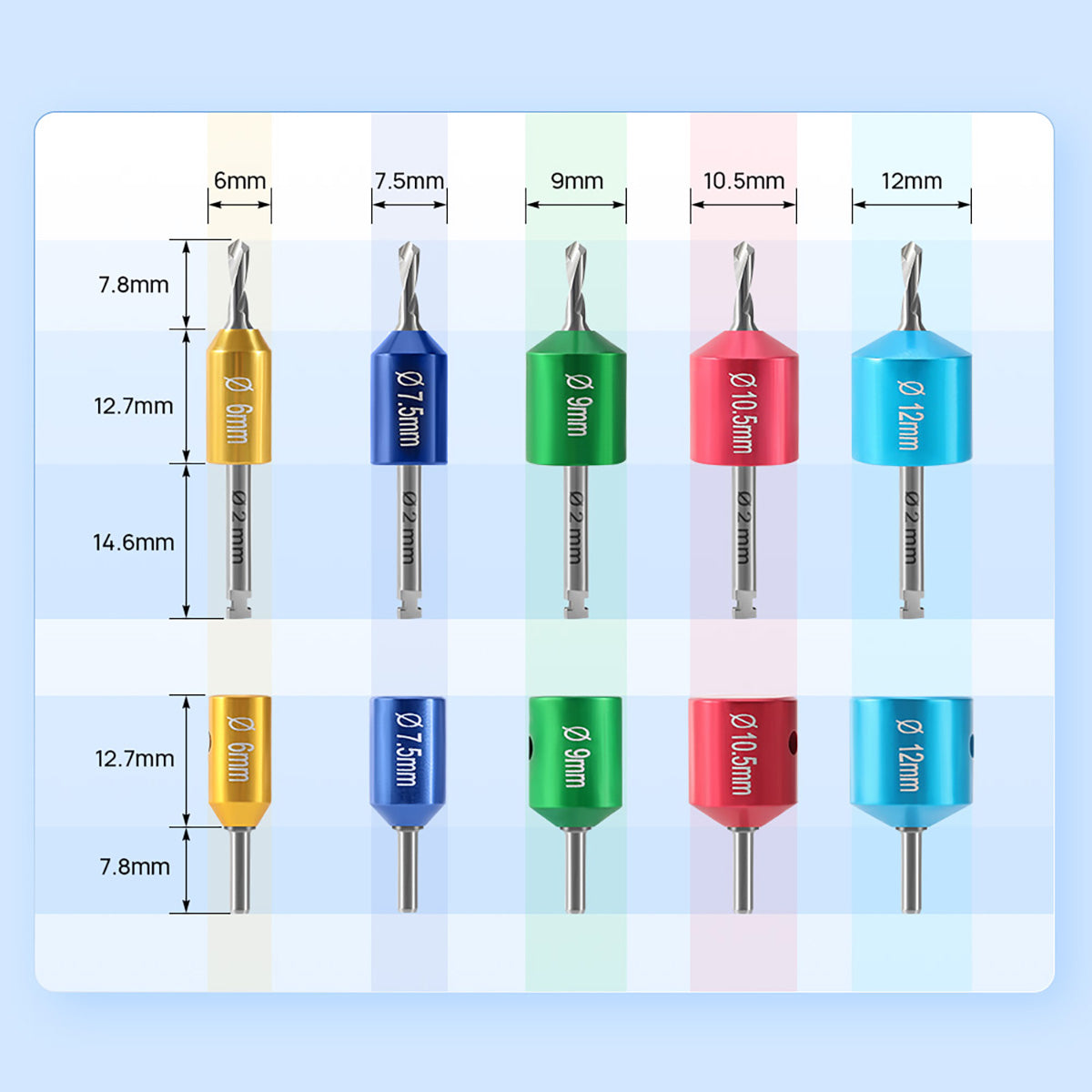 Dental Implant Tools Drill Guide and Implant Positioning Kit - azdentall.com