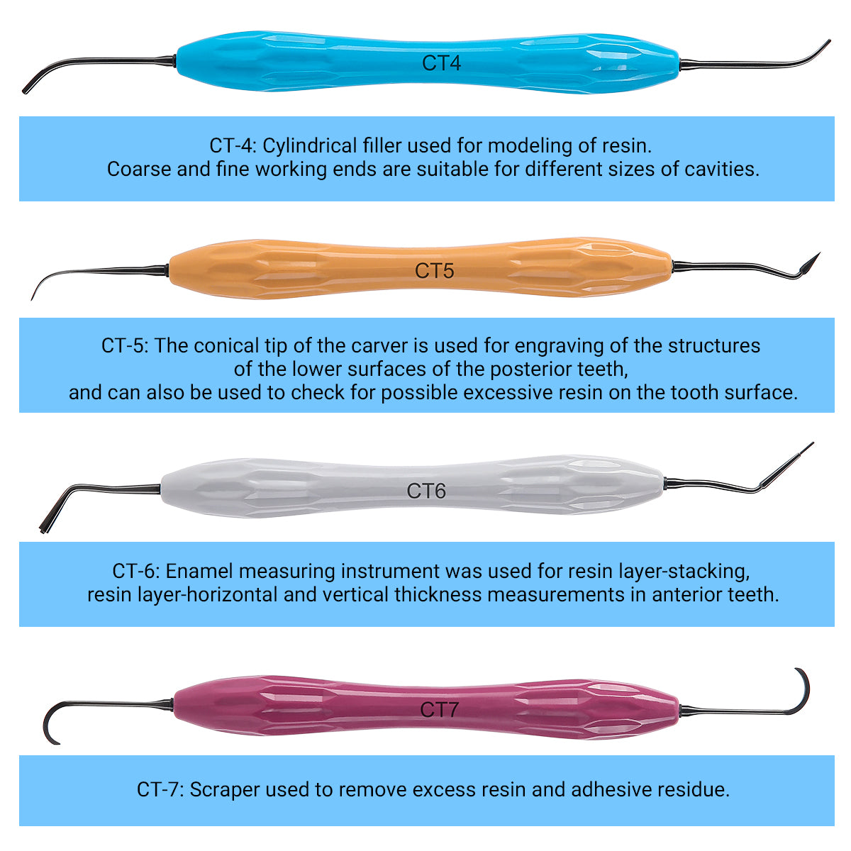 Dental Resin Filler Restorative Instrument Aesthetic Restoration Knife Silicone Handle - azdentall.com