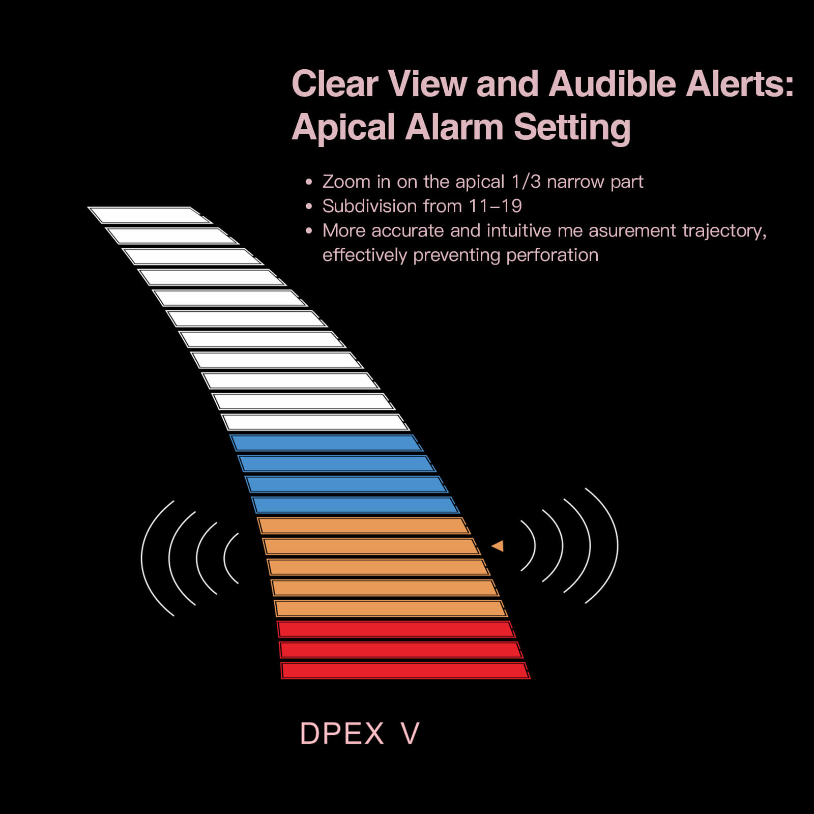 Woodpecker DTE DPEX V Apex Locator 4.5" LCD Connectable - azdentall.com