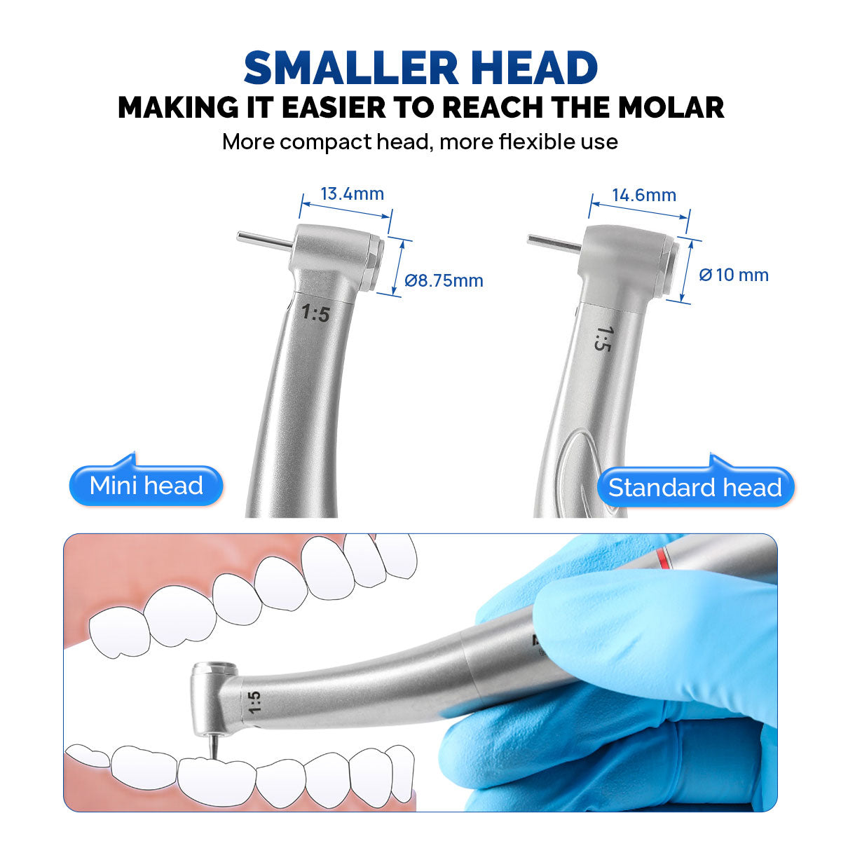 AZDENT Dental Mini 1:5 Fiber Optic Increasing Electric Contra Angle Handpiece - azdentall.com