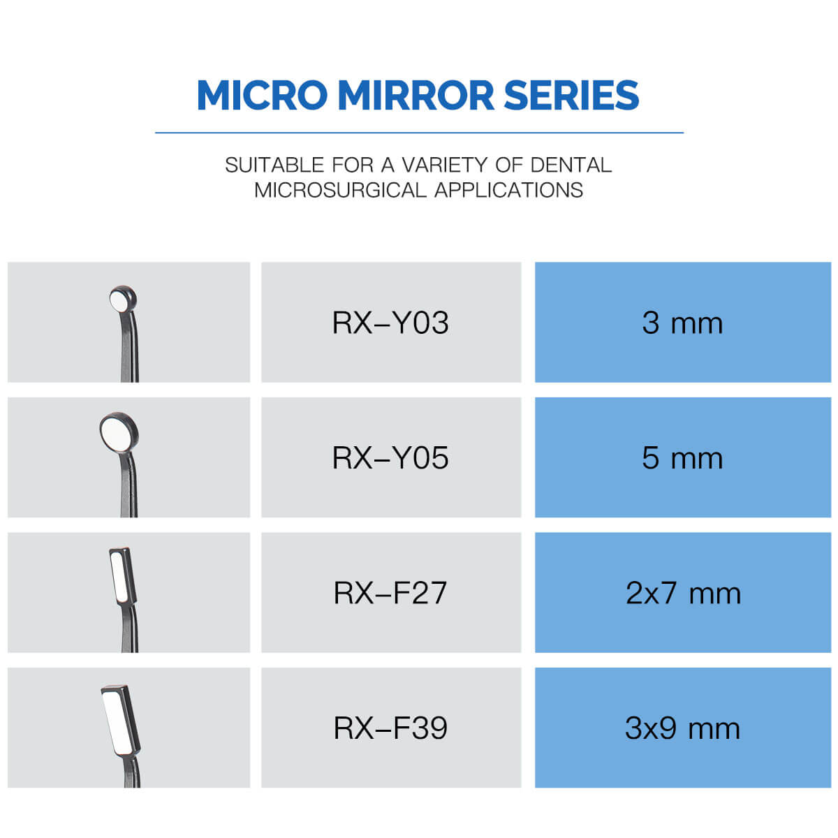 Dental Micro Mouth Mirror Kit Sterilizable Reflector Odontoscope - azdentall.com