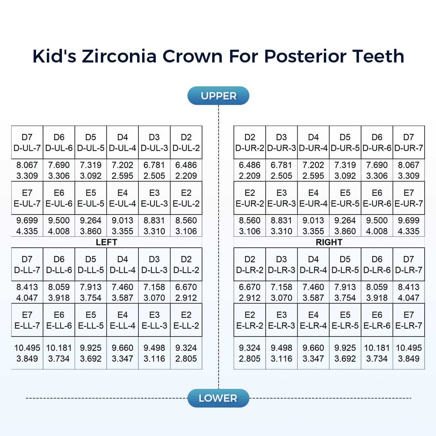 48 Sizes Dental Zirconia Crowns for Kids Posterior Teeth Primary Molar Crowns 1pc/Box - azdentall.com