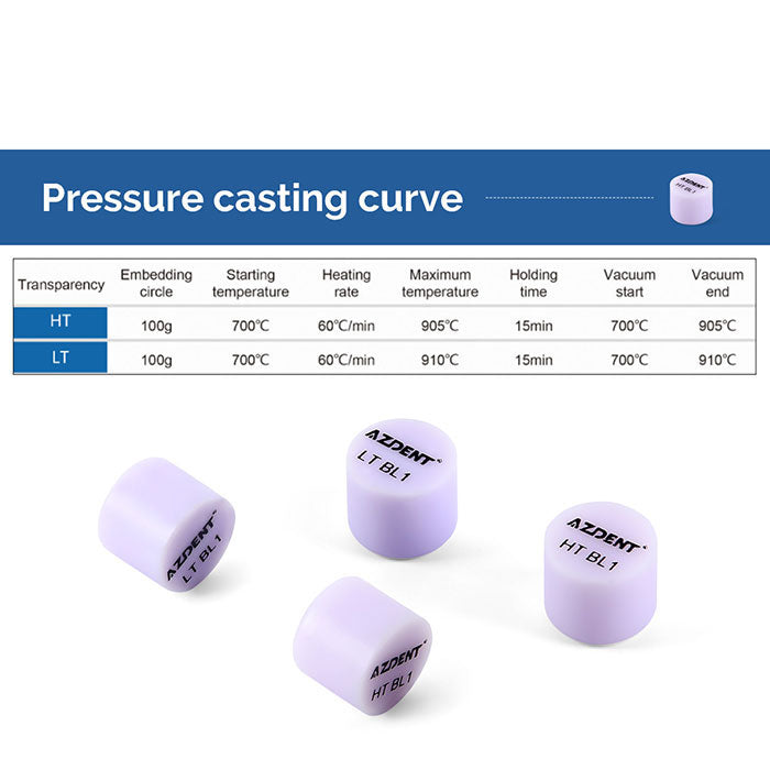 AZDENT Dental Glass Ceramic Ingot Press Lithium Disilicate Blanks For Dental CAD CAM Laboratory 10pcs/Box - azdentall.com