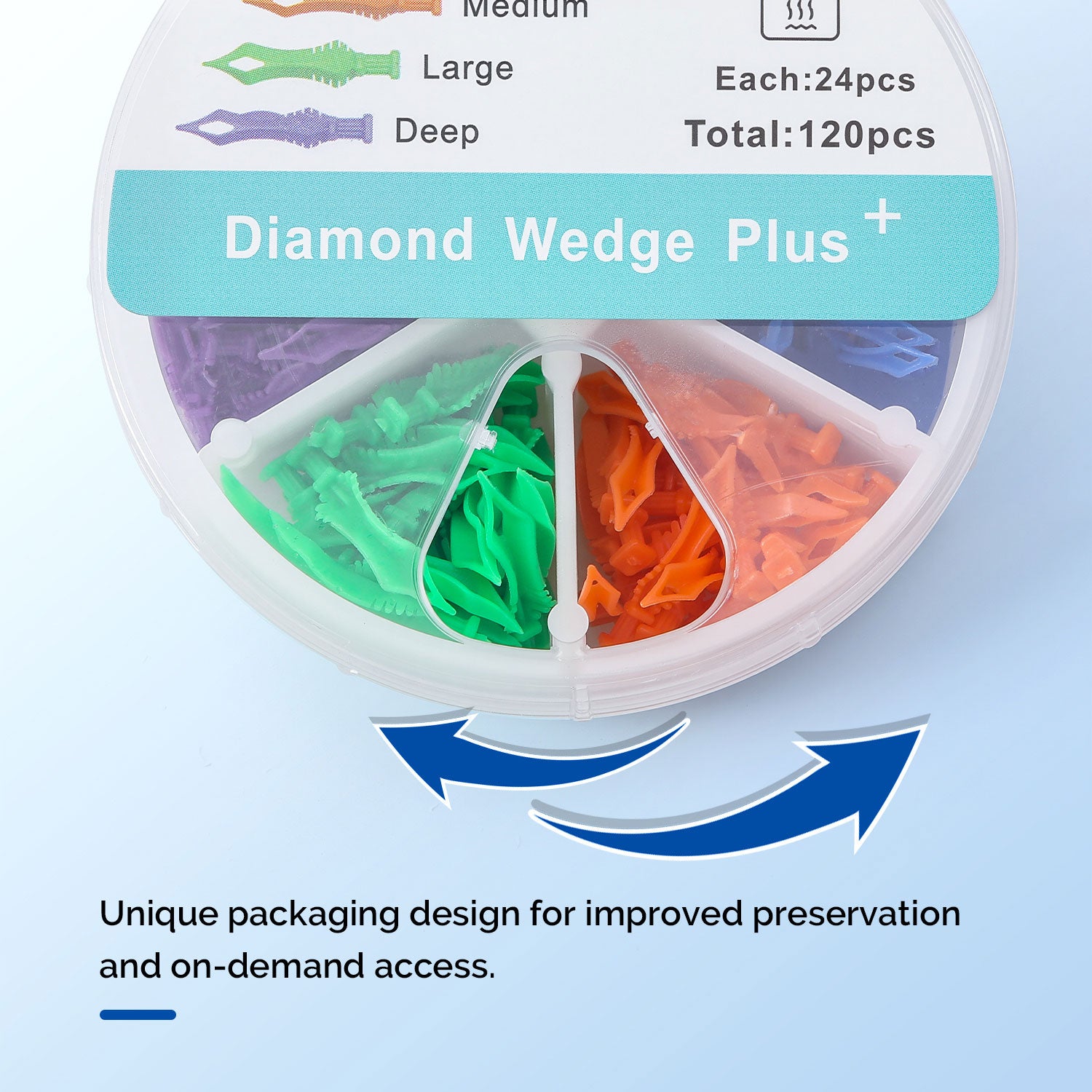 Dental Disposable Wedges With Hole Tooth Gap Wedge Plastic 5 Sizes 120pcs/Box - azdentall.com
