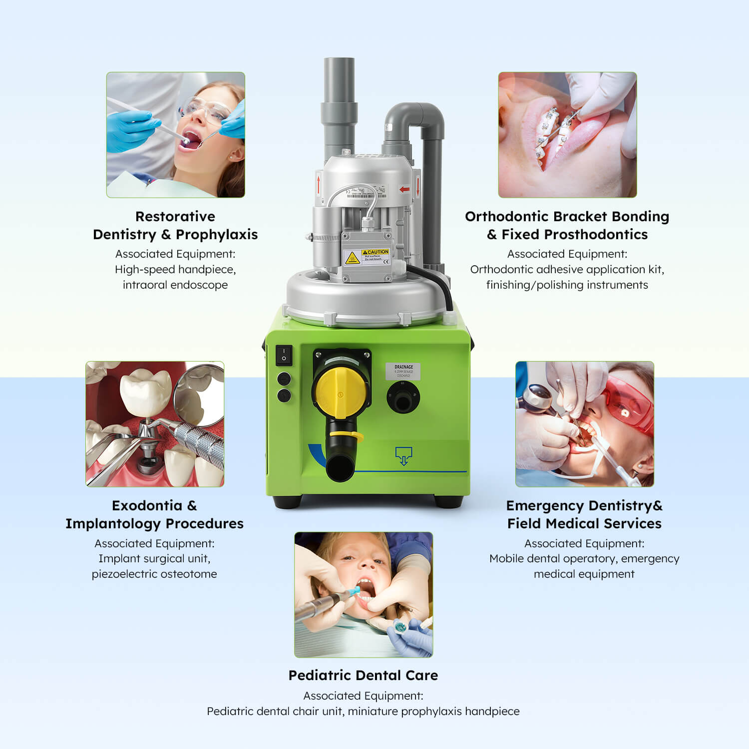 Portable Dental Suction Unit 300L/min 750W for 1-2 Dental Chair Low Working Noise - azdentall.com