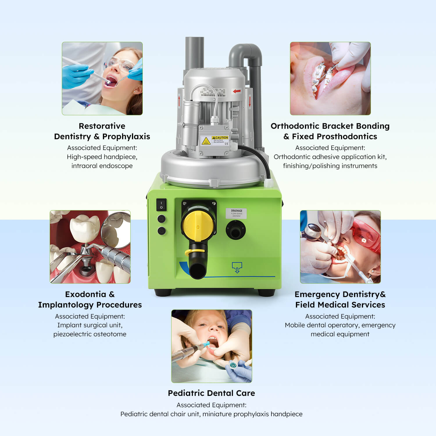 Portable Dental Suction Unit 600L/min 1100W for 2-3 Dental Chair Low Working Noise - azdentall.com