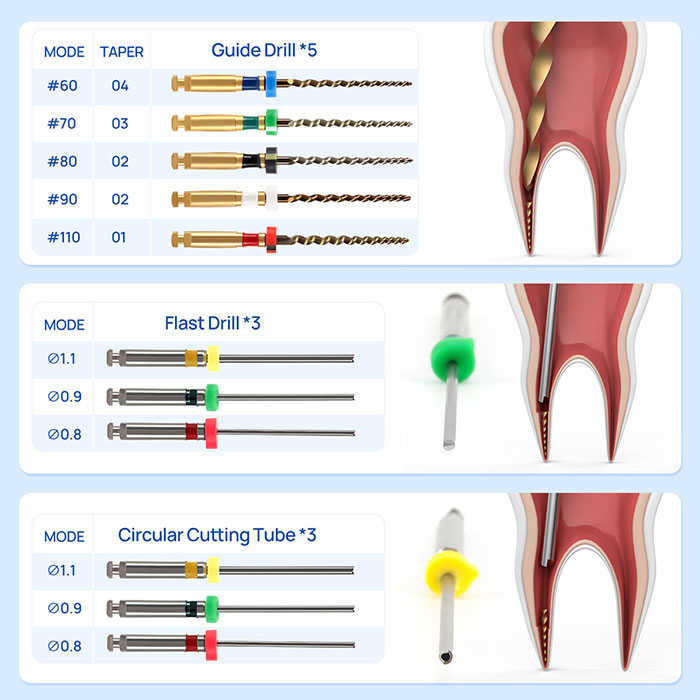 Dental Root Canal Broken File Extractor Endo Broken Files Removal System Instrument Set - azdentall.com