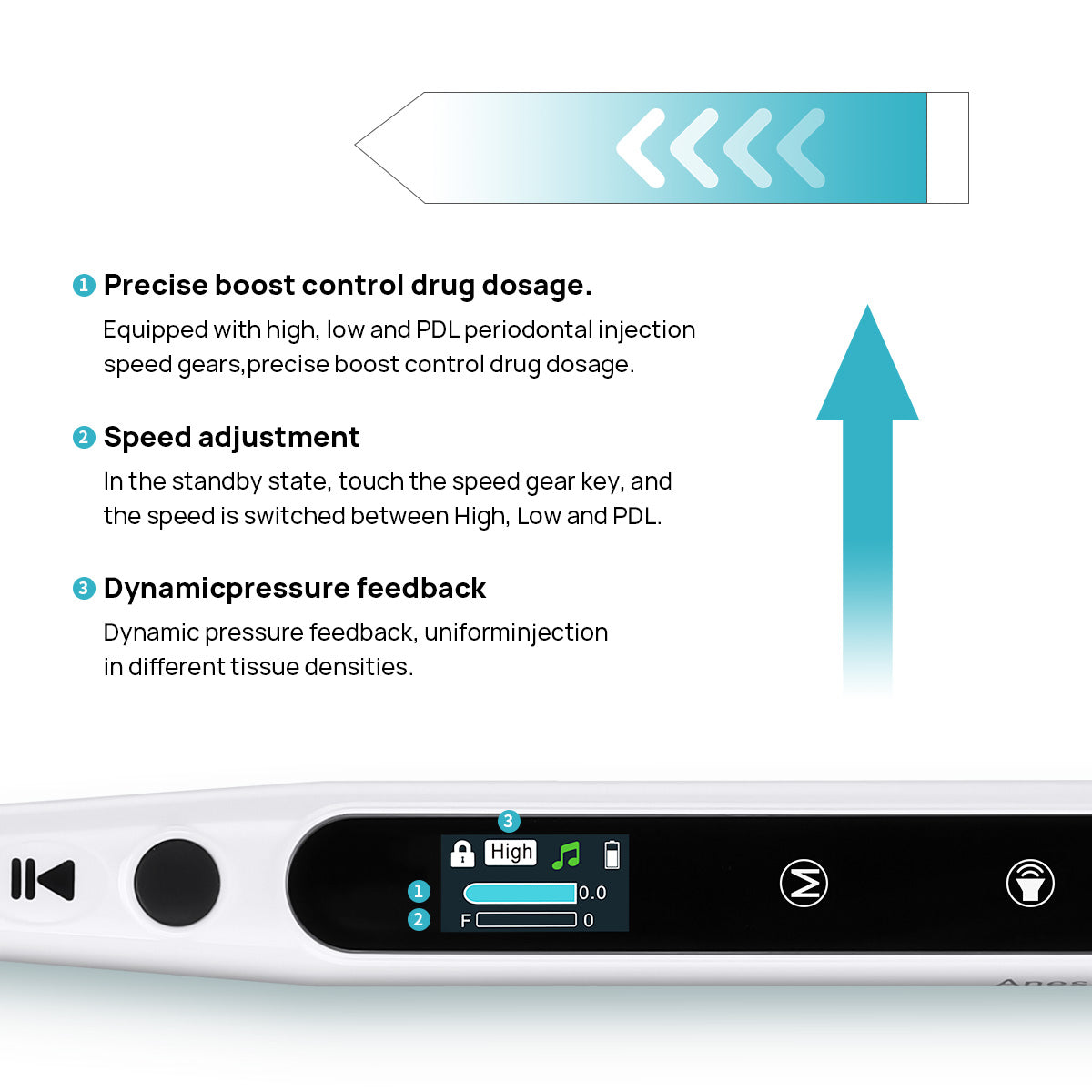 Dental Professional Painless Oral Local Anesthesia Delivery Device Injector - azdentall.com