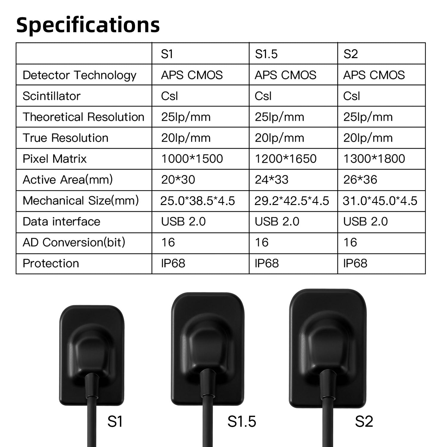 Dental Portable X Ray Machine with X-Ray Digital Intraoral Sensor S1/S1.5/S2 Kit - azdentall.com
