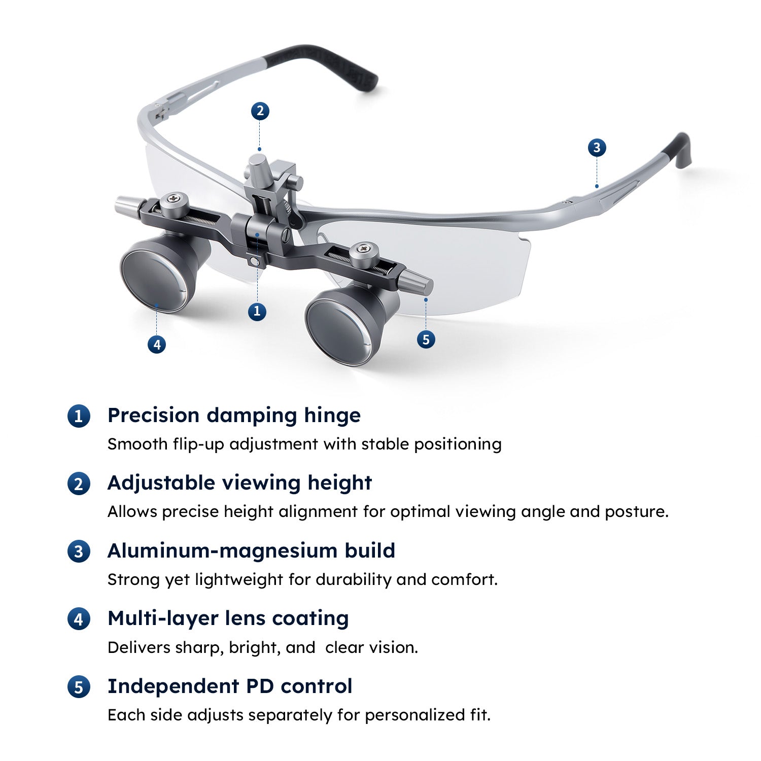 Dental Surgical Loupe PD & Height Adjustment Flip-Up Design Screw-Rod Lock Multi-Layer Multi-Layer Coated 2.5X/3.5X - azdentall.com