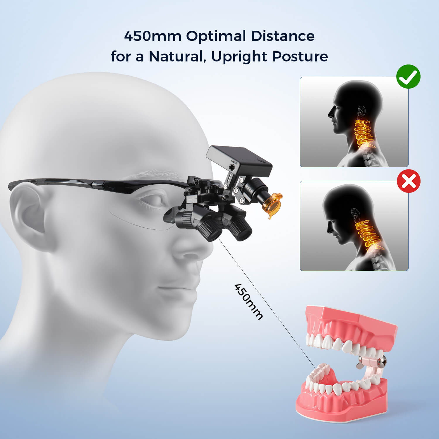dental goggles Dental Magnification Medical Surgical Binocular Loupes 3.0X-6.0X with LED Head Light
