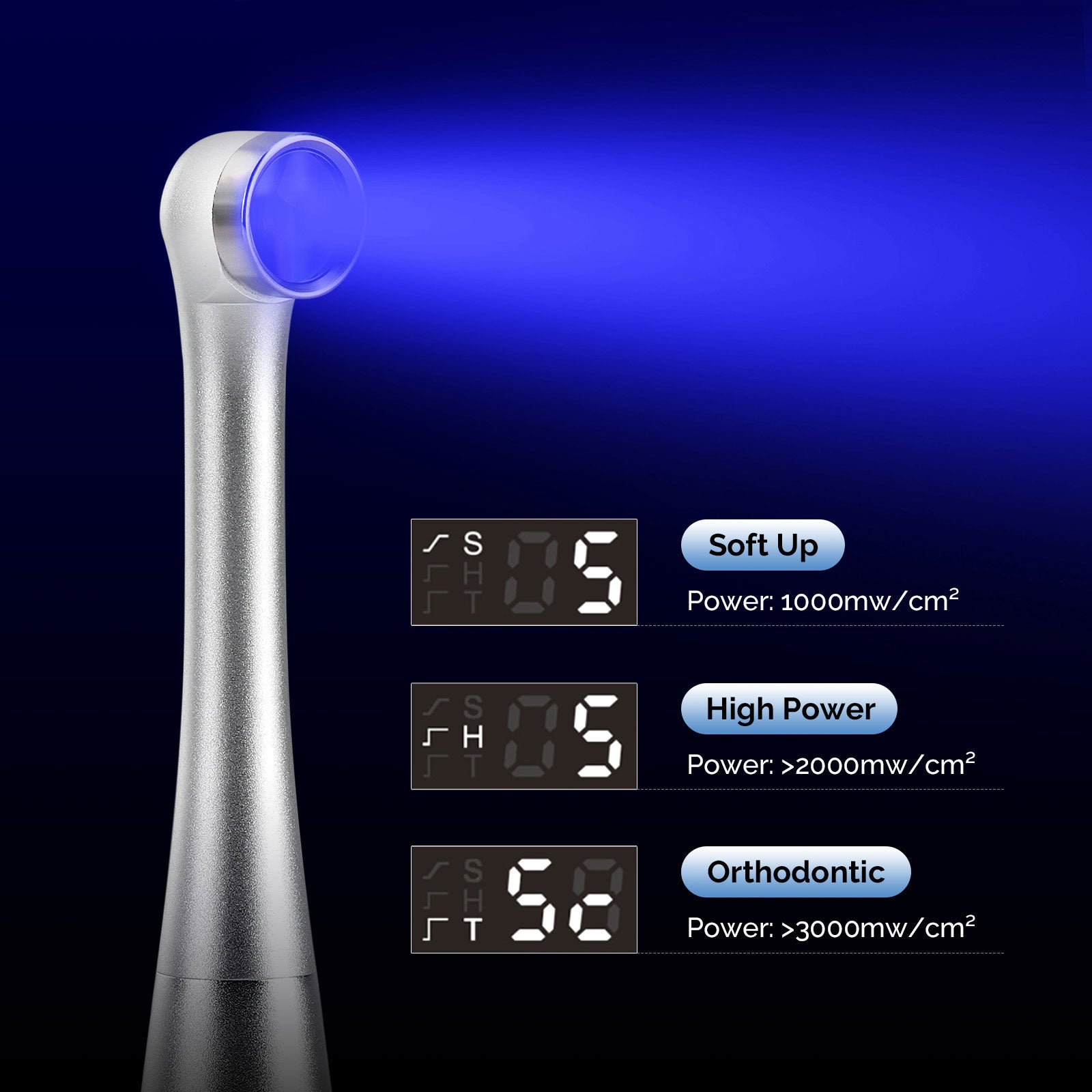 COXO Dental Curing & Orthodontic LED Light 360° Rotary 3 Working Mode 3000mw/cm2 #DB686 SWIFT - azdentall.com