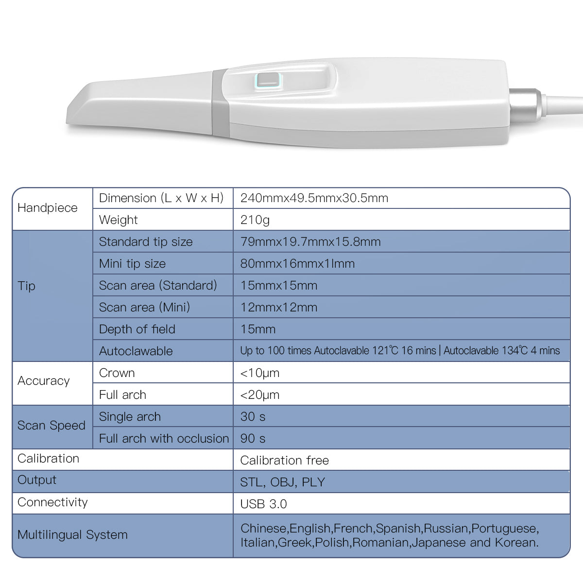 Dental Intraoral 3D Scanner with Software USB Real Color CAD/CAM Chair Side System - azdentall.com