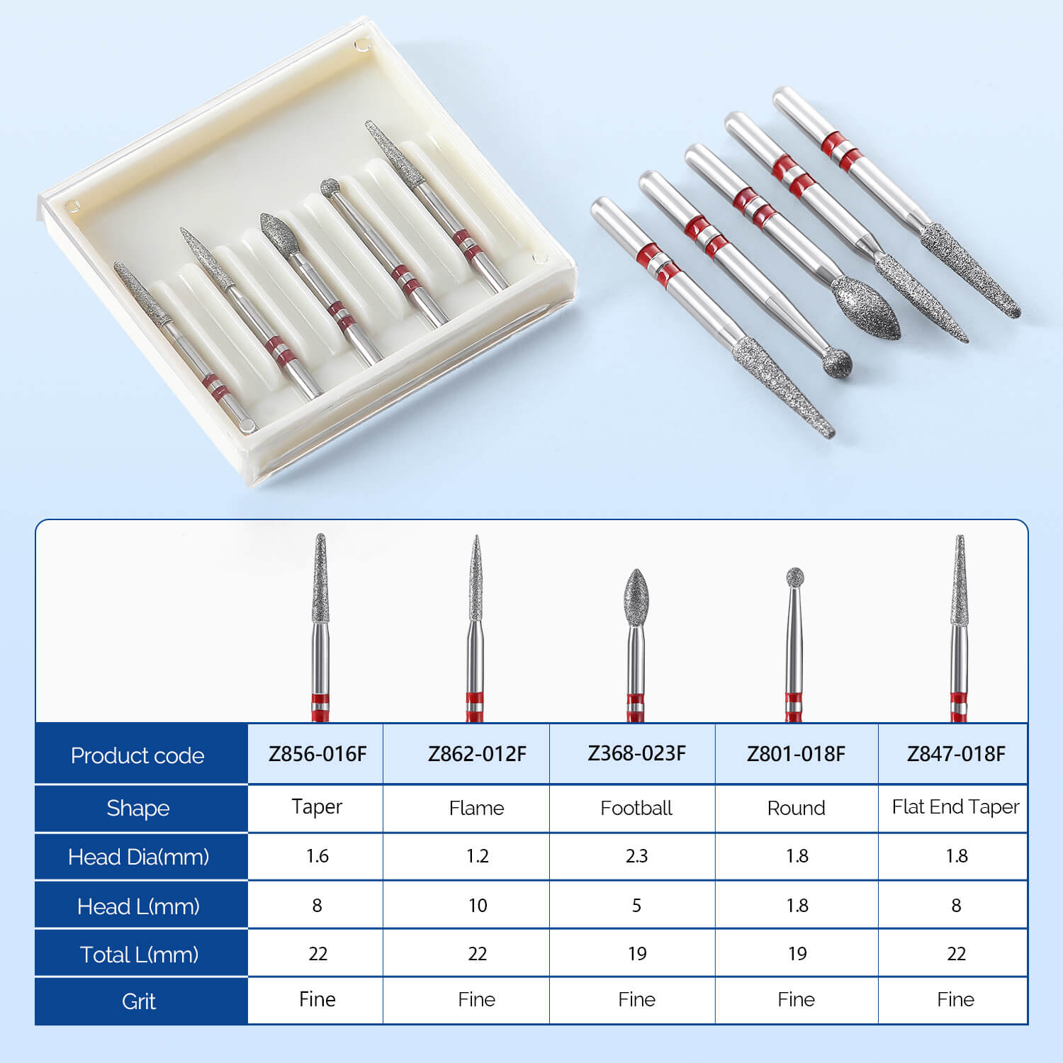 AZDENT Dental Diamond Zirconia Bur Kit 5pcs/Box - azdentall.com