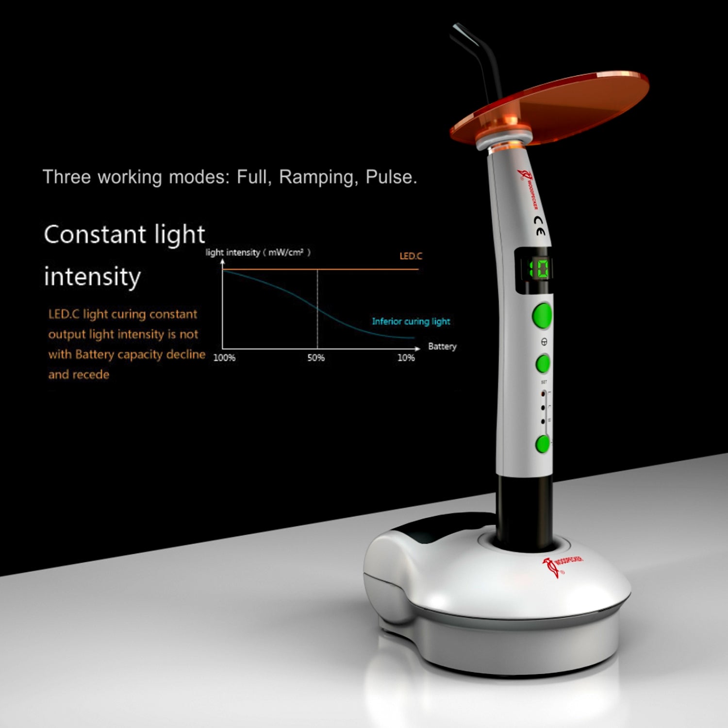 Woodpecker Curing Light LED C Cordless Three Modes 1200mW/cm2 - azdentall.com