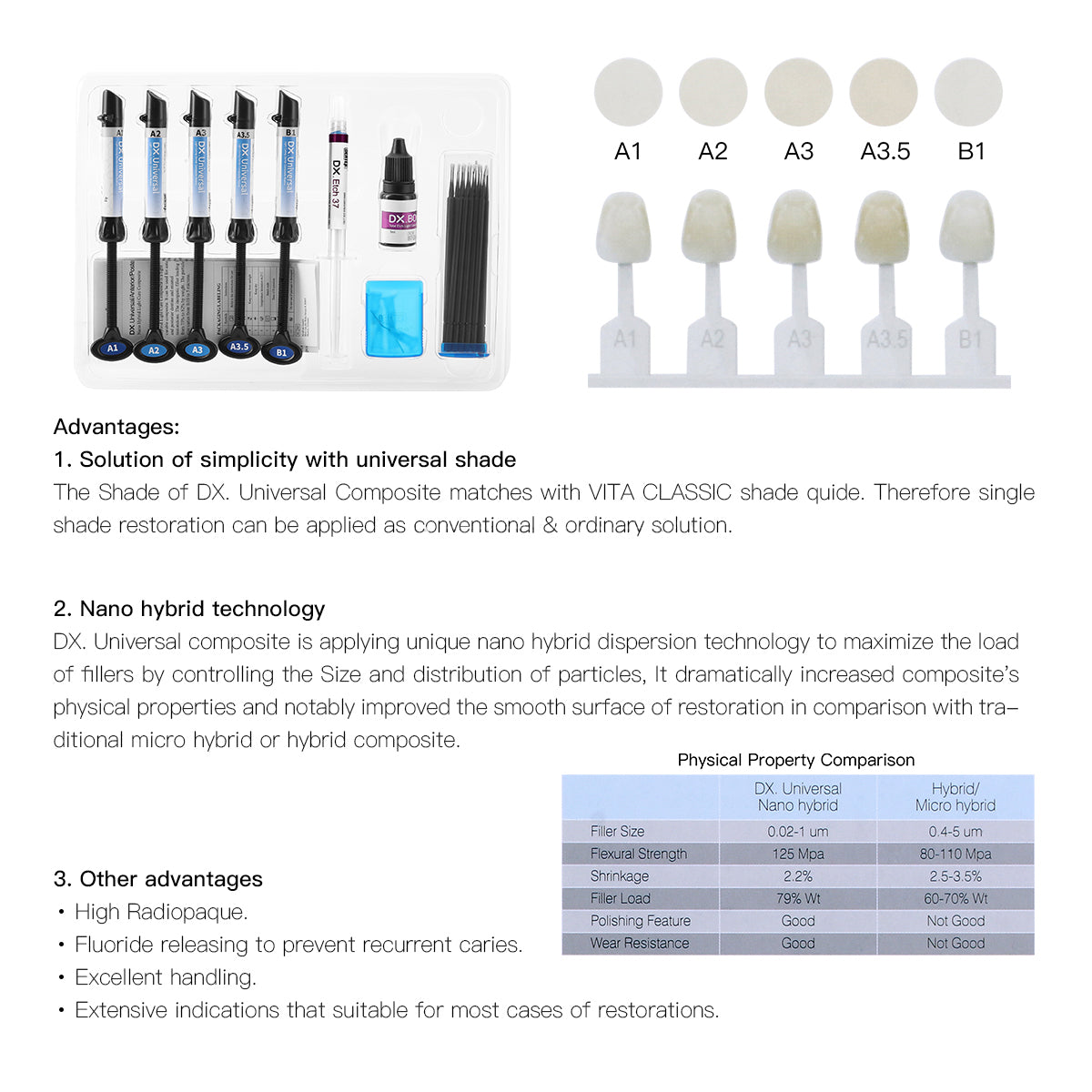 Light Cure Hybrid Dental Resin Composite 5 Syringe Kit A1 A2 A3 A3.5 B1 - azdentall.com