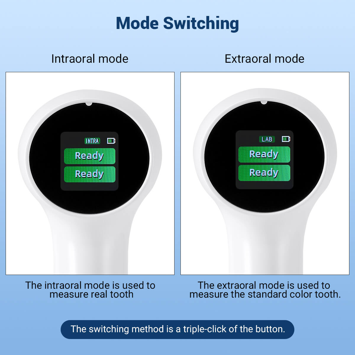 Dental Digital Color Comparator Tooth Shade Guide 7th-Gen AI Powered LCD Screen - azdentall.com