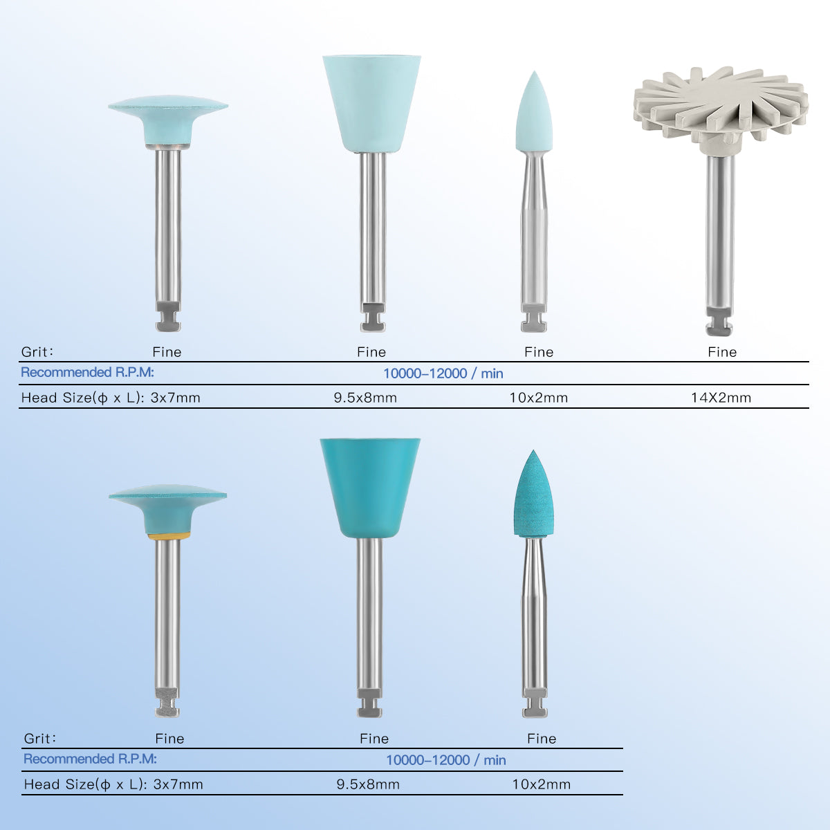 Dental Composite Polishing Kit RA 2.35MM Finishing Polishers for Contra Angle 14pcs/Box  - azdentall.com