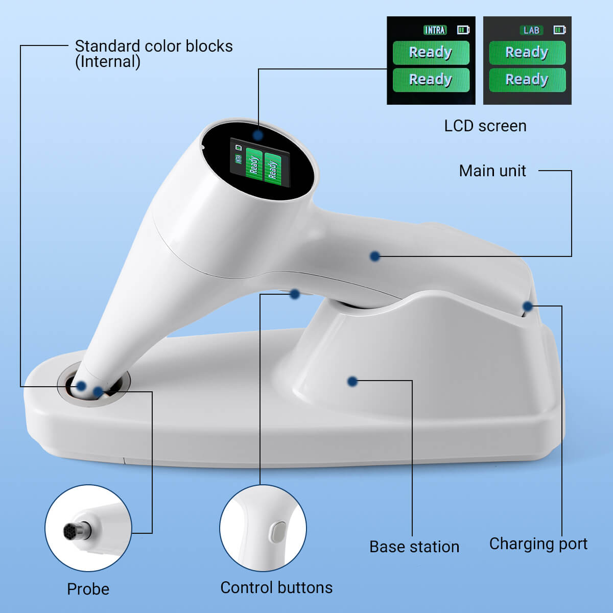 Dental Digital Color Comparator Tooth Shade Guide 7th-Gen AI Powered LCD Screen - azdentall.com