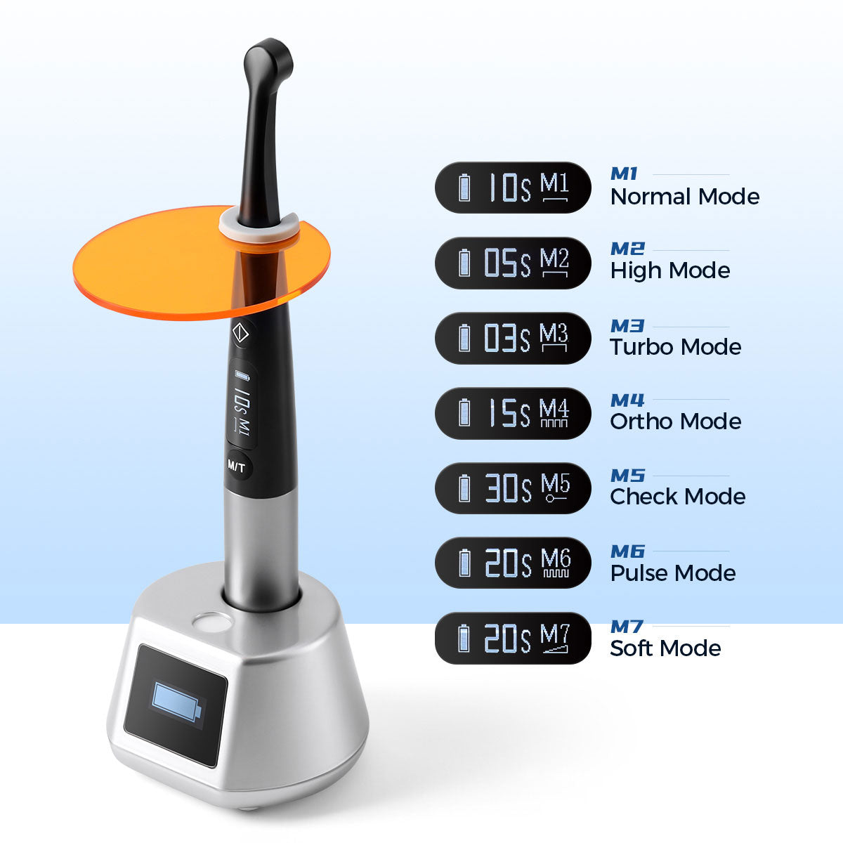 Dental Curing Light 1 Sec Curing 360° Rotary Wide Spectrum 7 Modes 10W Blue Light LED 385nm-515nm 3100mW/cm² - azdentall.com