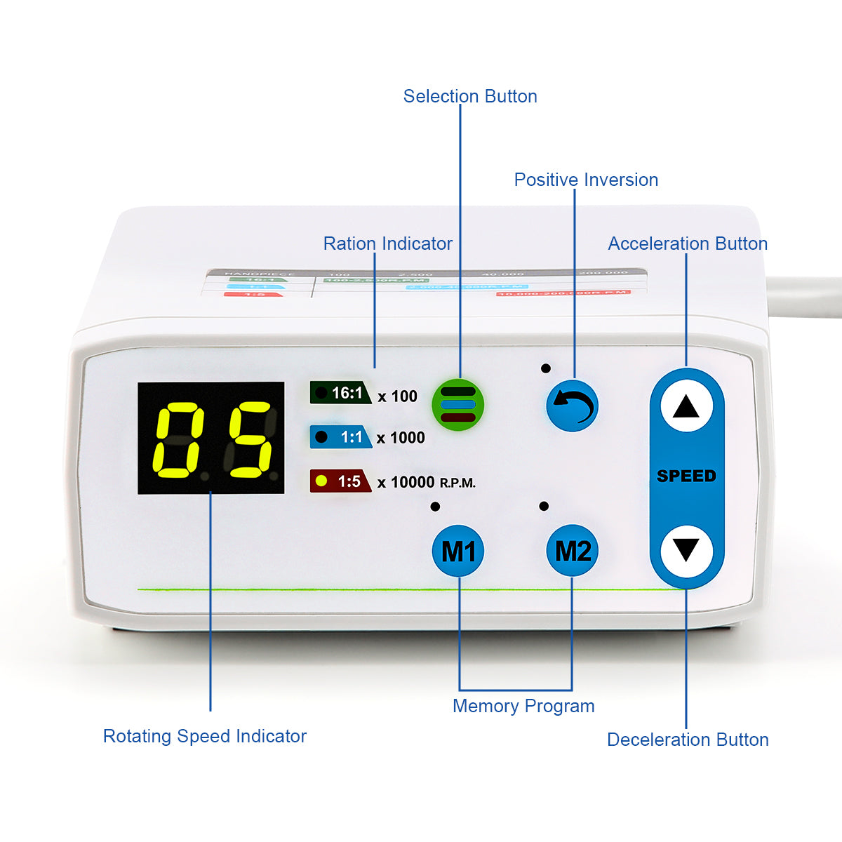 Dental LED Brushless Electric Micro Motor Internal Spray 1:1/1:5/16:1 4/2 Hole - azdentall.com