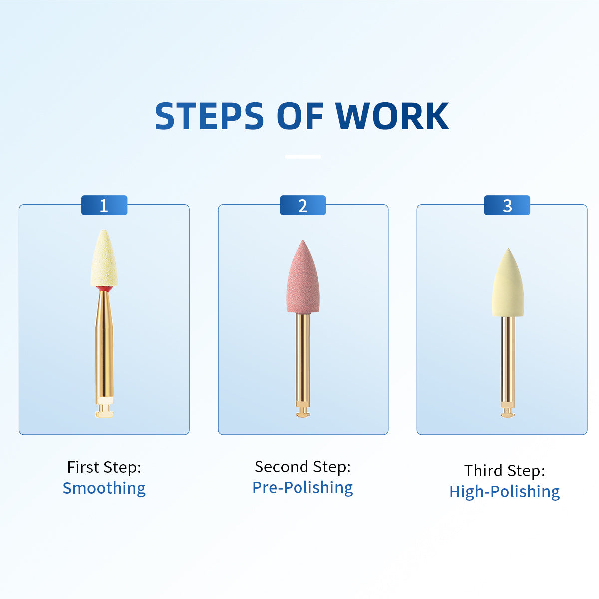 Dental Zirconia Grinding and Polishing Kit Ceramic/ Rubber Diamond Polishers for Contra Angle Handpiece RA2.35mm 3pcs/Box