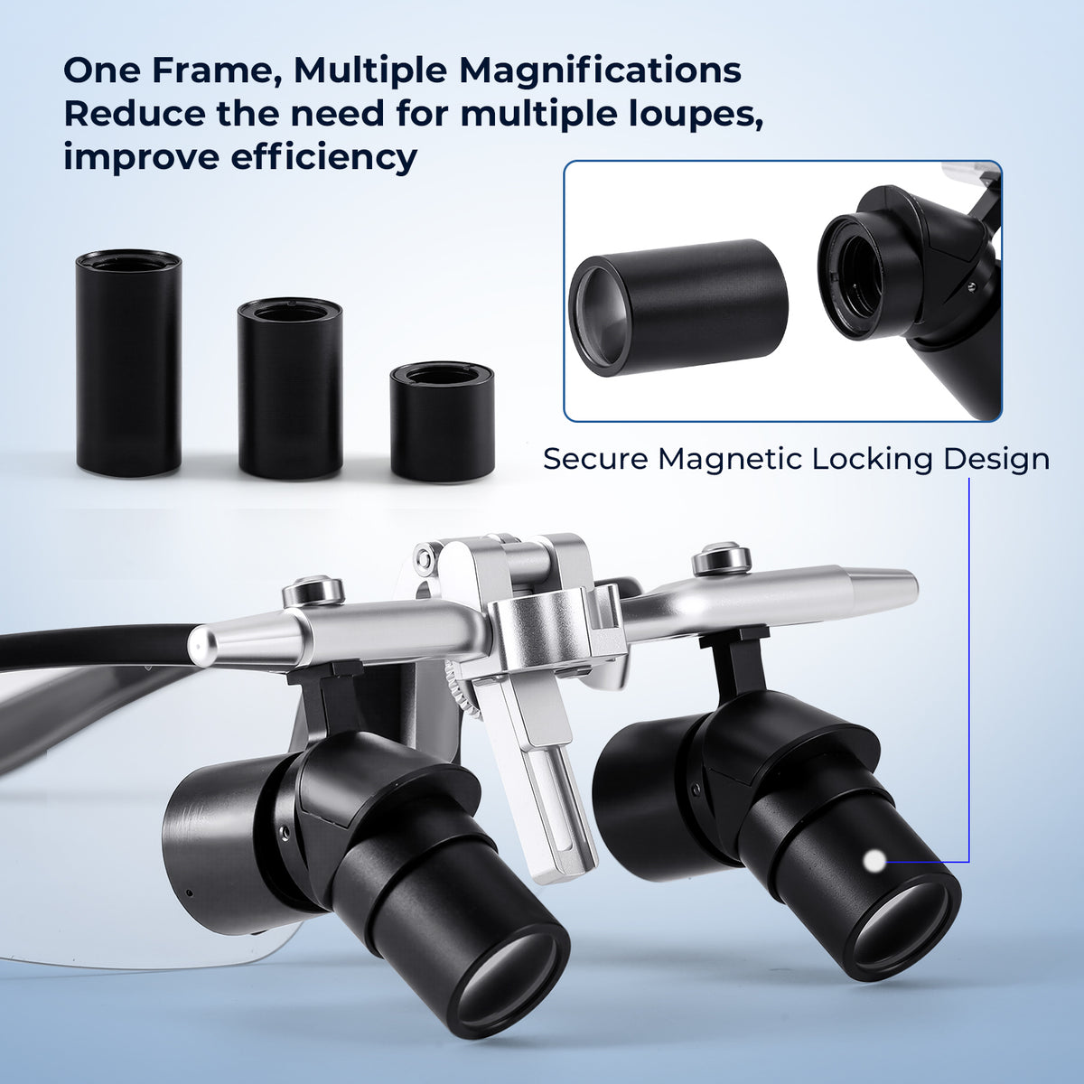 Ergonomic Dental Loupes LED Headlight with 4.0X 5.0X 6.0X Magnetic Interchangeable Magnification Lenses