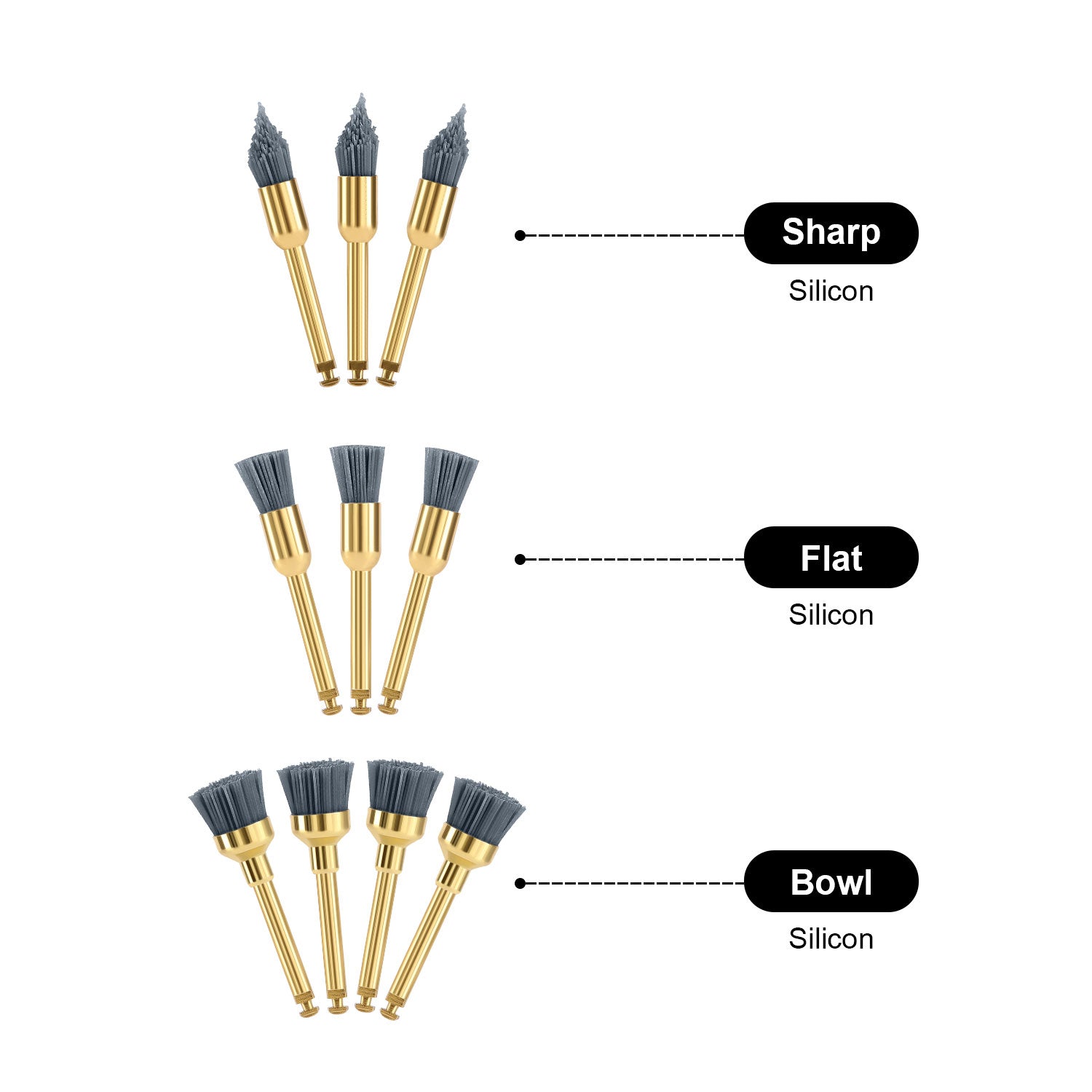 AZDENT Dental Prophy Brushes RA Latch Type Copper Handle Silicon Carbide 20pcs/Bag - azdentall.com